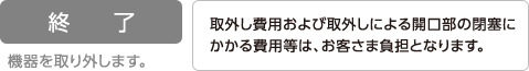 終了:機器を取り外します。